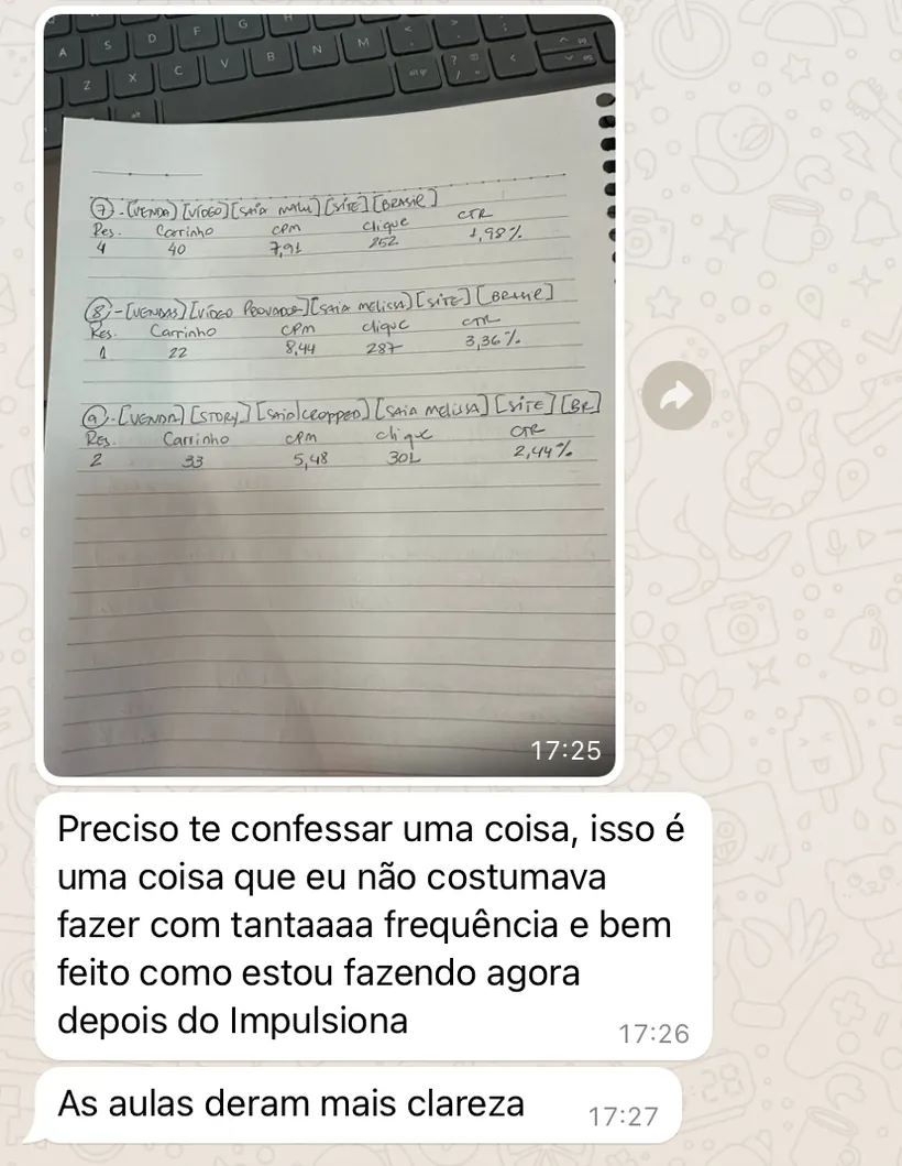 Ela aprendeu a analisar as métricas dos anúncios da sua loja de moda feminina
